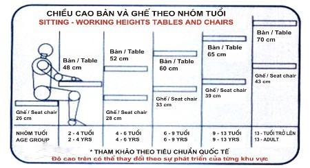 Bàn Học Cho Bé Lớp 2 - Siêu Đẹp - Chống Cận - Dáng Chuẩn